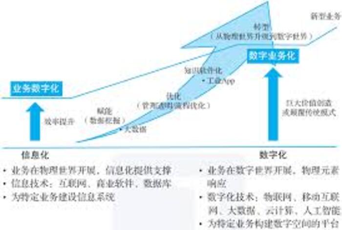 <b>生产流程标准化推进,品质管理保障健康产品稳定供应</b>